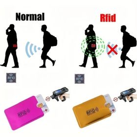 24pcs RFID Blocking Sleeves | Aluminum RFID Blocking Card Holders (20pcs Credit Card Holders In 10 Colors & 4pcs Passport Protectors)